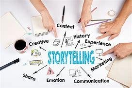 How Storytelling Enhances Learning in Children's Minds